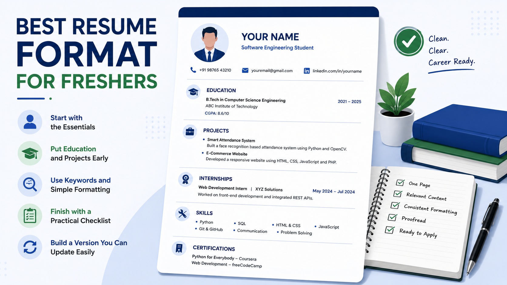 Best Resume Format for Freshers