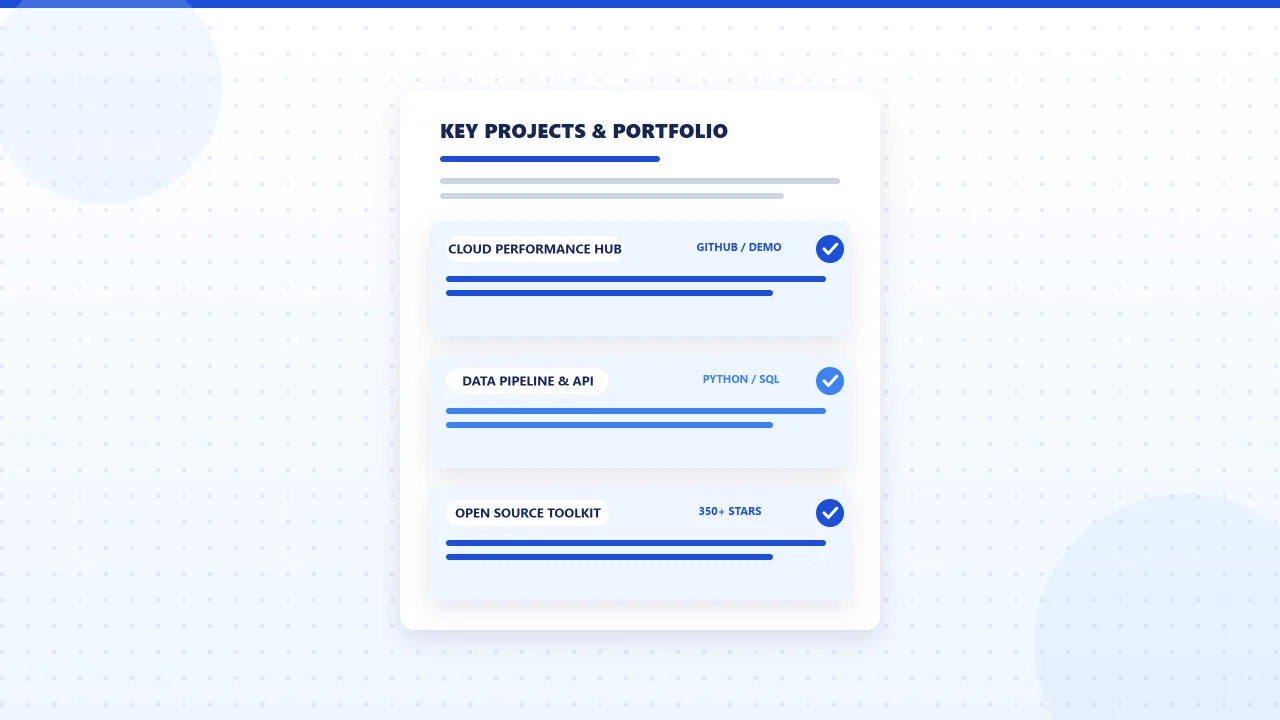 A clean resume mockup highlighting a dedicated projects section with tech stack tags, live repository links, and quantifiable outcomes