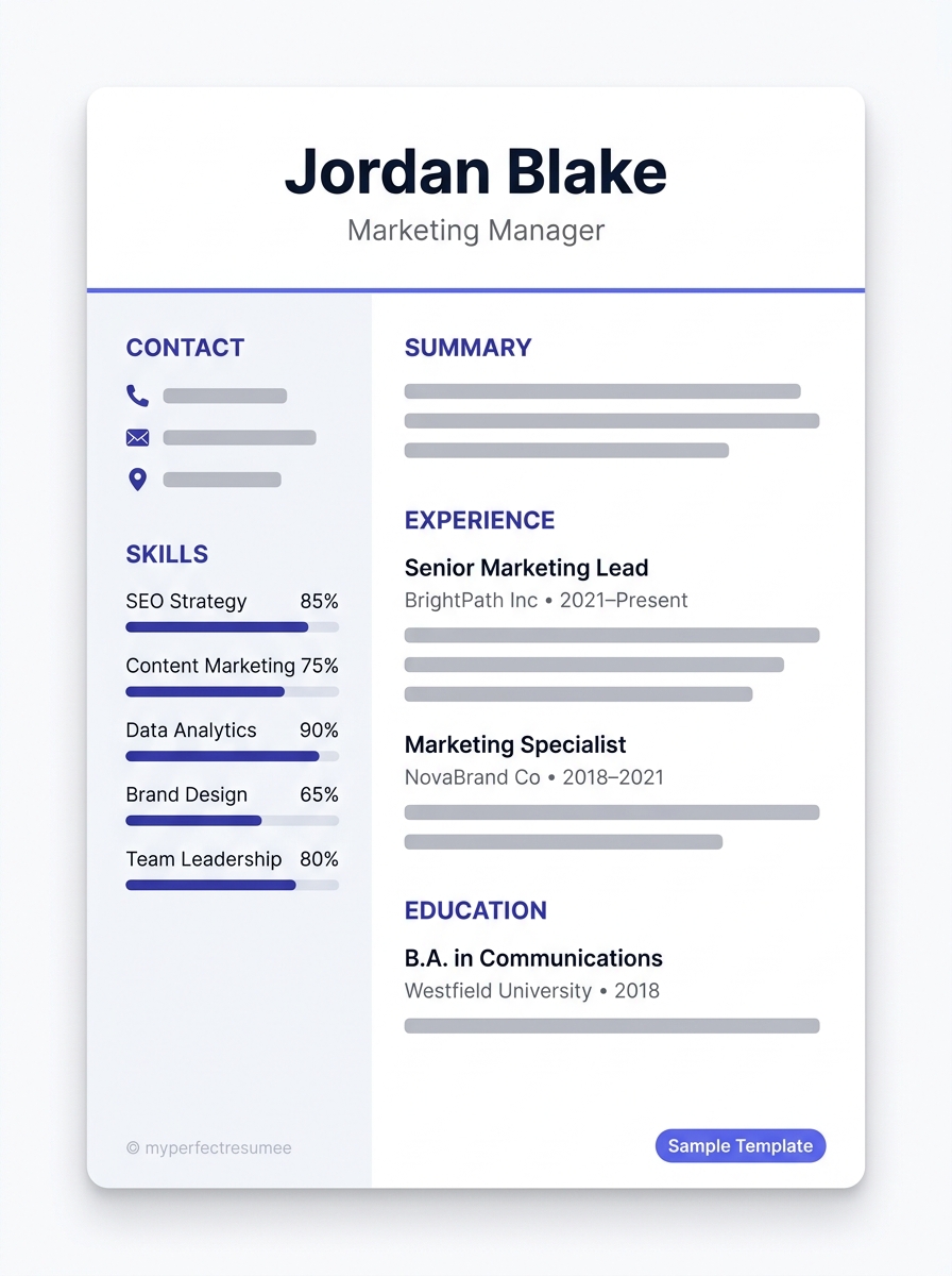 Example resume built with one of the templates, filled with fictional details